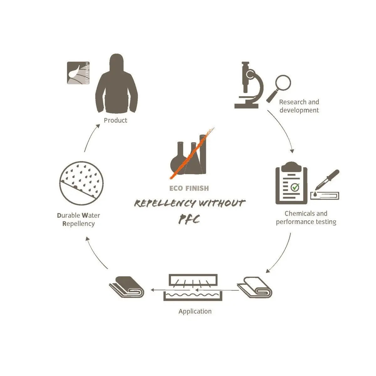 41114_m.jpg W's Skomer Winter Pants - Sustainable produced from Polyamide